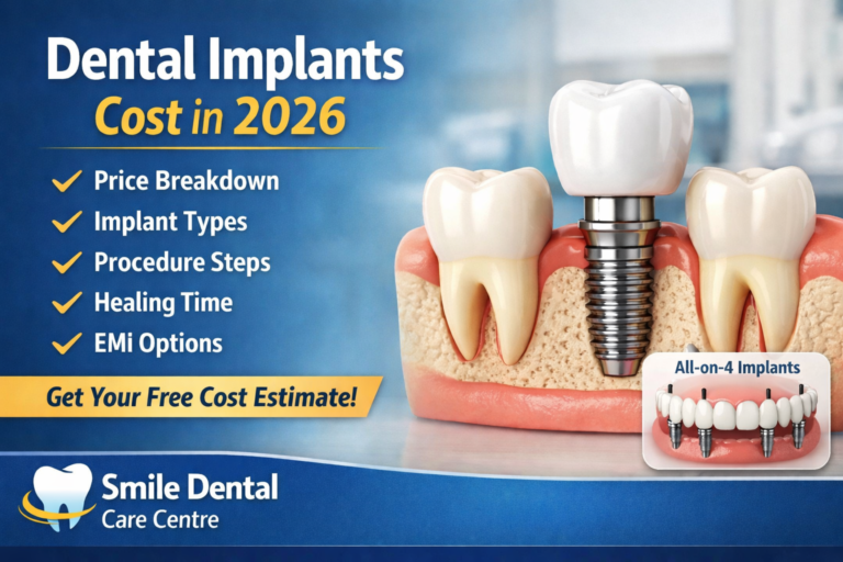 Dental Implant Cost