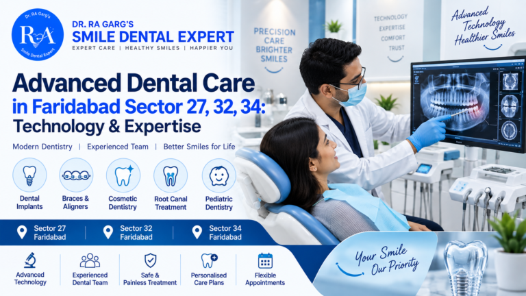 Advanced Dental Care in Faridabad Sector 27, 32, 34 Technology & Expertise