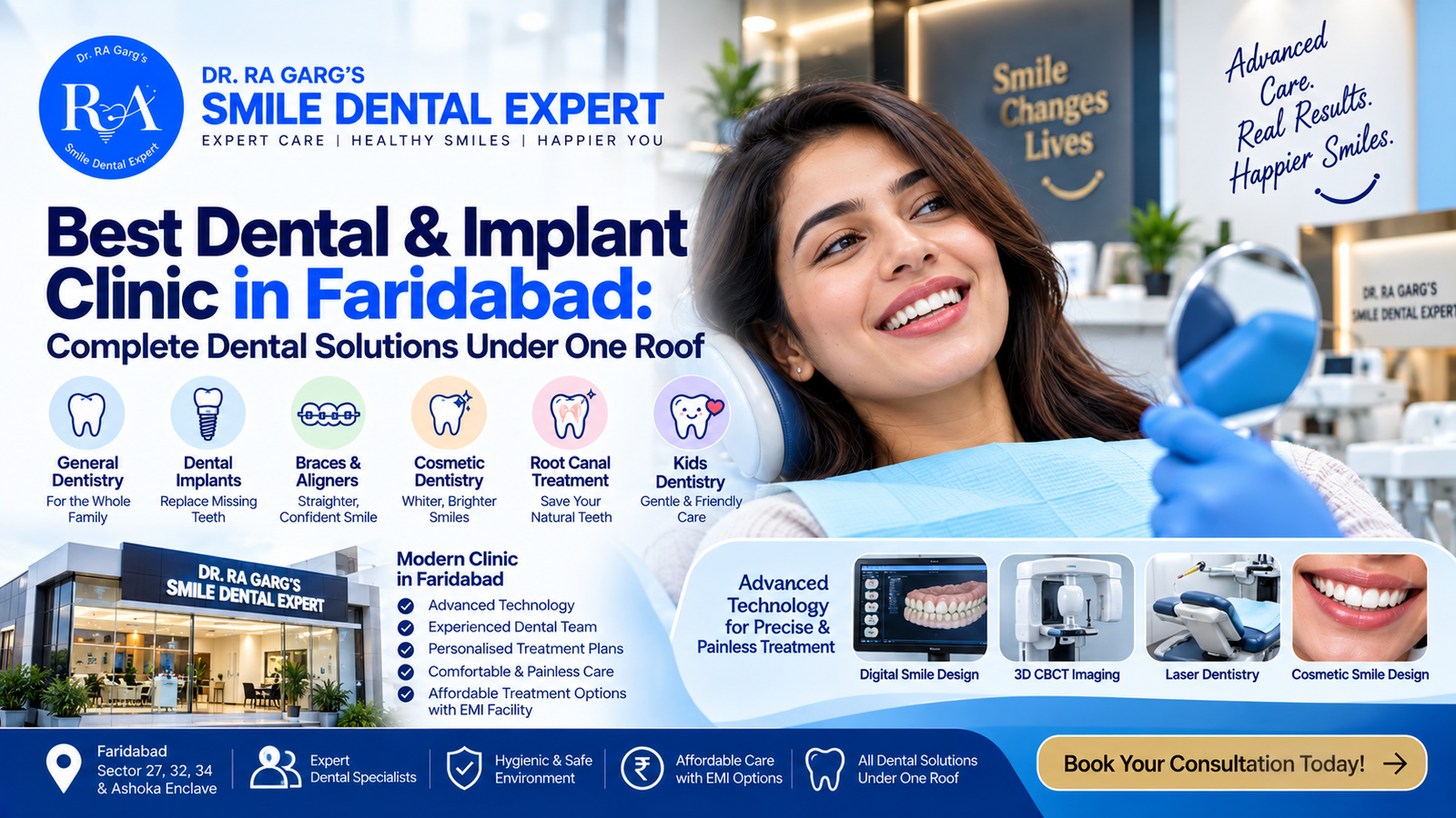 Best Dental & Implant Clinic in Faridabad Complete Dental Solutions Under One Roof