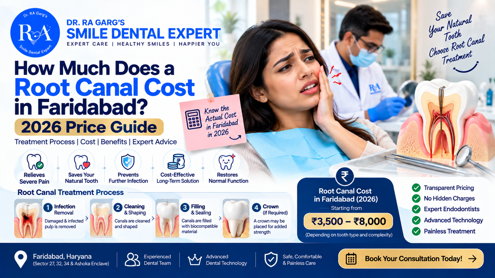 How Much Does a Root Canal Cost in Faridabad 2026 Price Guide