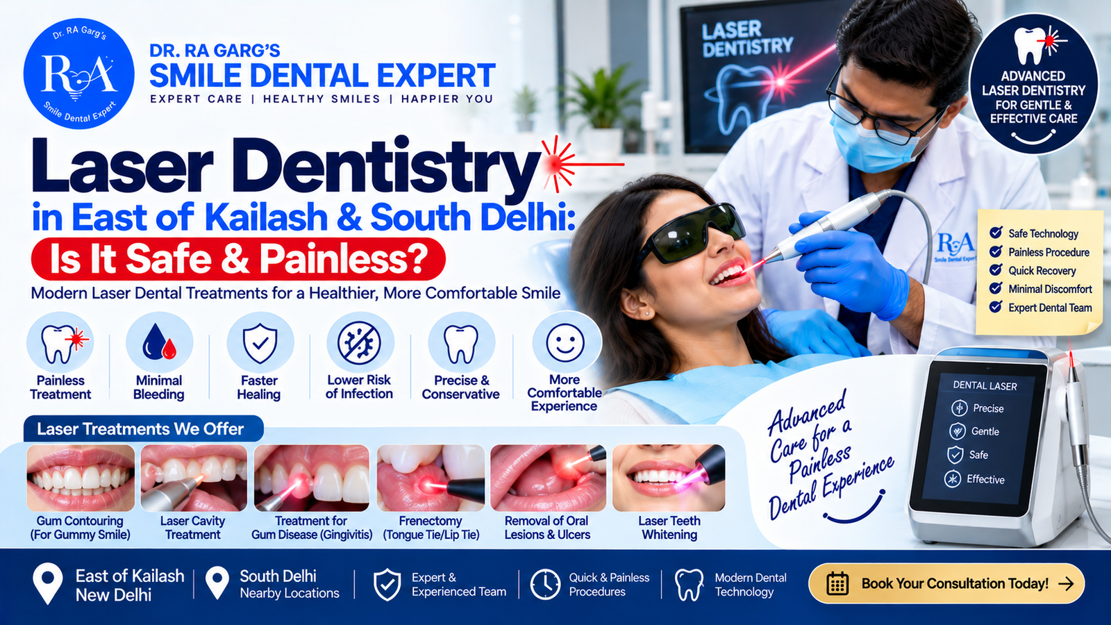Laser Dentistry Gentle, Painless Smiles